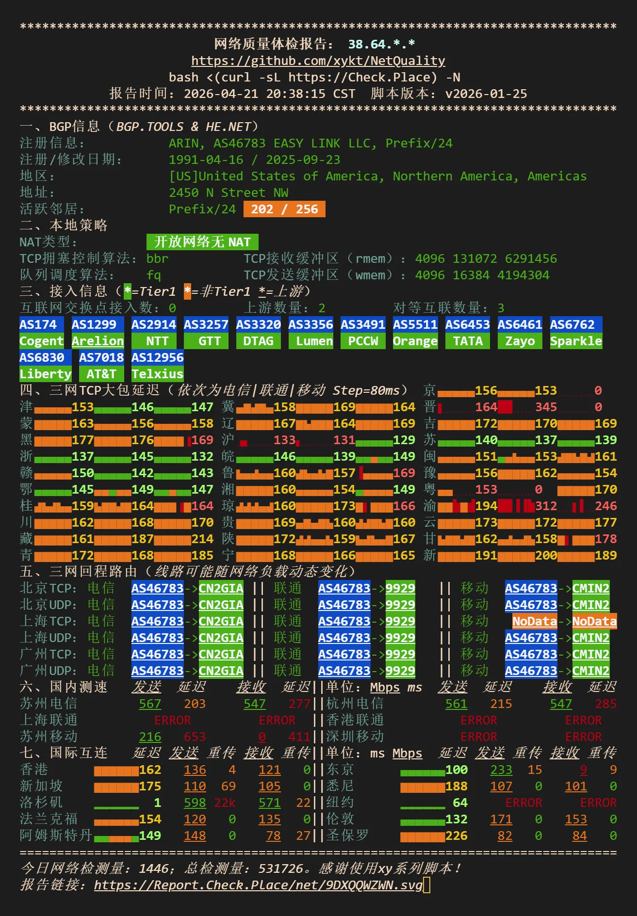 网络质量