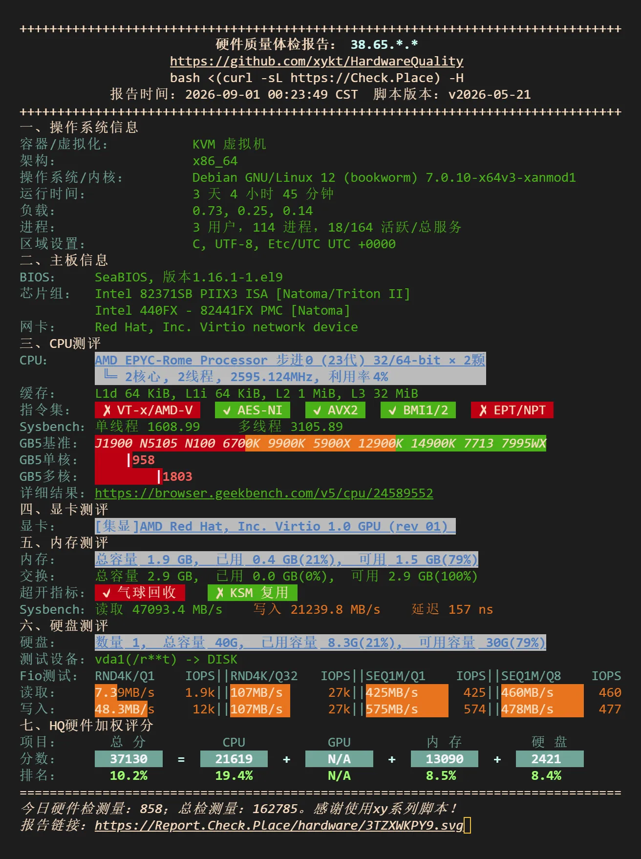 VMRack L2 NodeQuality 基础信息测试结果