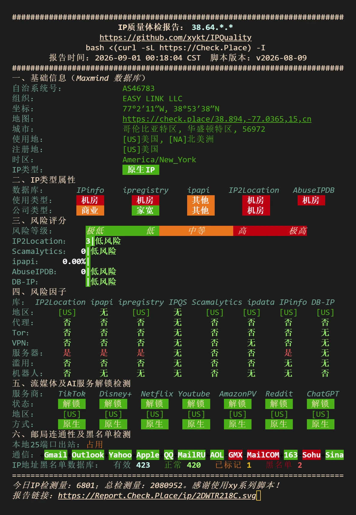 VMRack L3 NodeQuality IP 质量测试结果