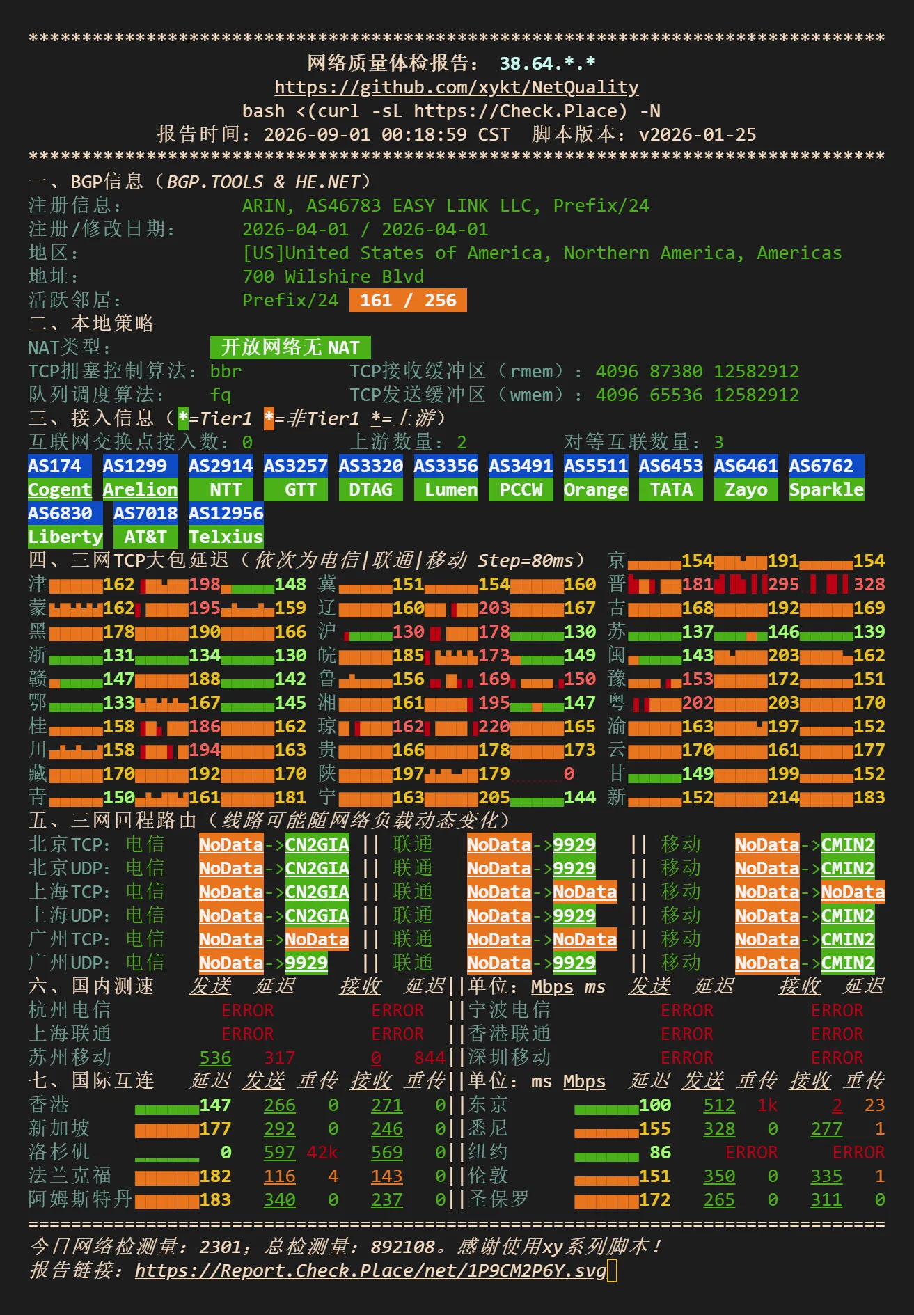 VMRack L3 NodeQuality 网络质量测试结果